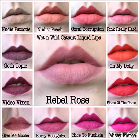 wet n wild lipstick ingredients